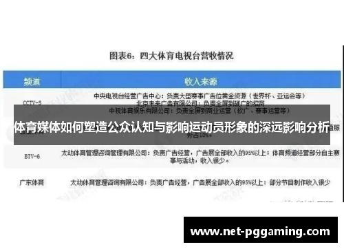 体育媒体如何塑造公众认知与影响运动员形象的深远影响分析