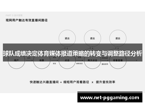 球队成绩决定体育媒体报道策略的转变与调整路径分析