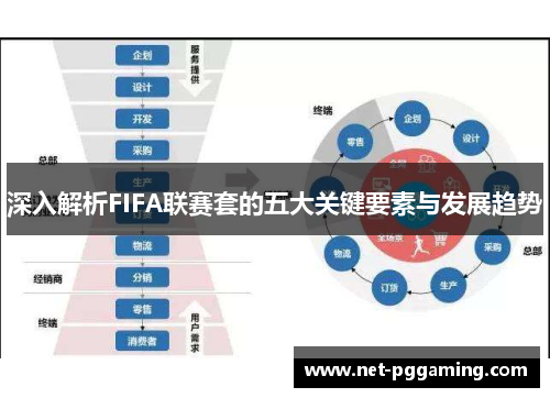 深入解析FIFA联赛套的五大关键要素与发展趋势