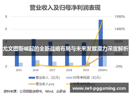 尤文图斯崛起的全新战略布局与未来发展潜力深度解析