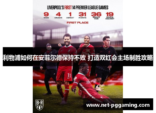 利物浦如何在安菲尔德保持不败 打造双红会主场制胜攻略