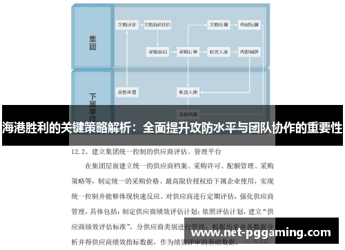 海港胜利的关键策略解析：全面提升攻防水平与团队协作的重要性