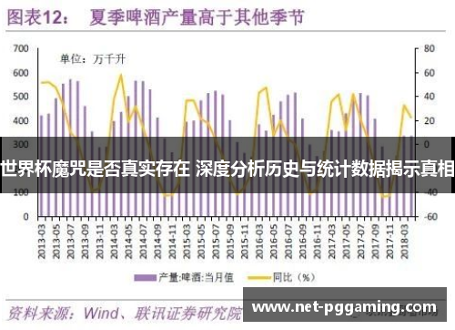 世界杯魔咒是否真实存在 深度分析历史与统计数据揭示真相