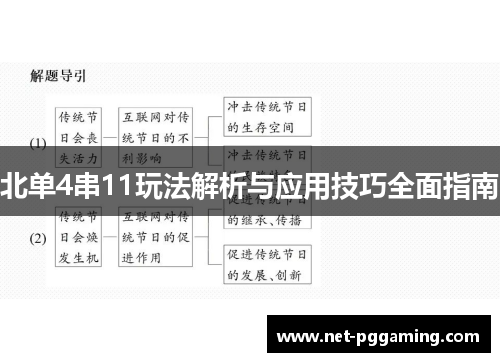 北单4串11玩法解析与应用技巧全面指南
