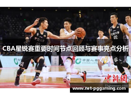 CBA星锐赛重要时间节点回顾与赛事亮点分析
