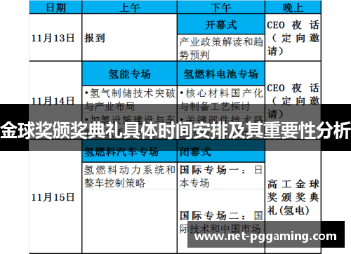 金球奖颁奖典礼具体时间安排及其重要性分析