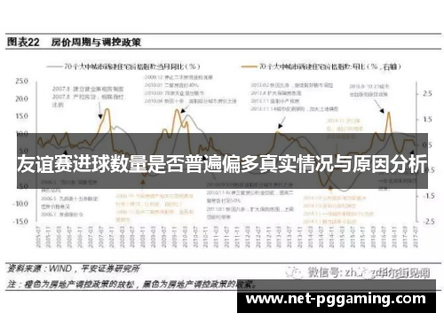 友谊赛进球数量是否普遍偏多真实情况与原因分析