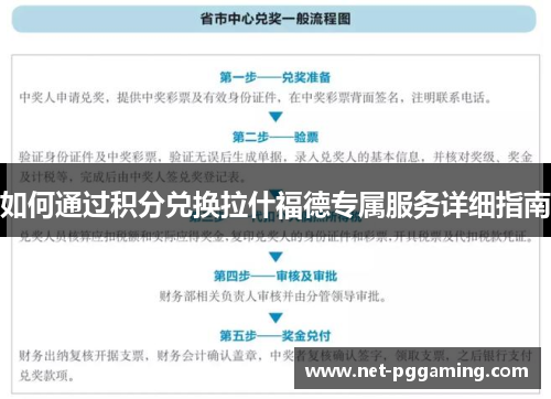 如何通过积分兑换拉什福德专属服务详细指南 如何通过积分兑换拉什福德专属服务详细指南