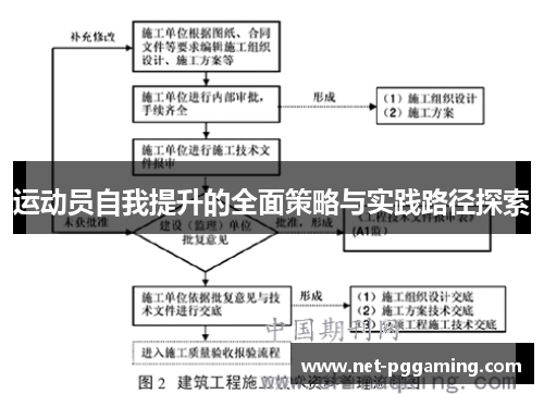 运动员自我提升的全面策略与实践路径探索 运动员自我提升的全面策略与实践路径探索