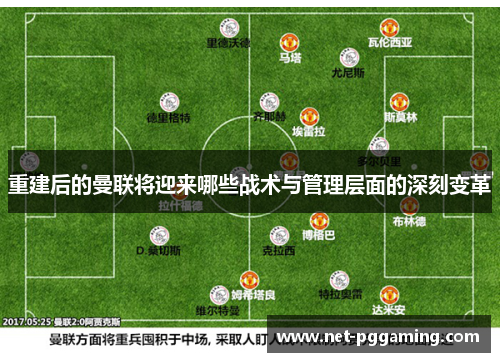重建后的曼联将迎来哪些战术与管理层面的深刻变革 重建后的曼联将迎来哪些战术与管理层面的深刻变革