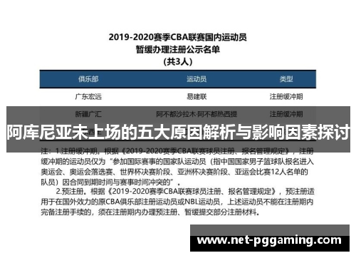 阿库尼亚未上场的五大原因解析与影响因素探讨 阿库尼亚未上场的五大原因解析与影响因素探讨