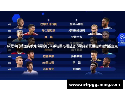 欧冠冷门精选赛季秀揭示豪门失手与黑马崛起全记录背后真相与关键战役盘点