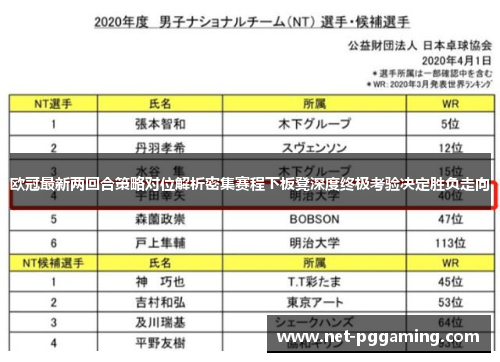 欧冠最新两回合策略对位解析密集赛程下板凳深度终极考验决定胜负走向