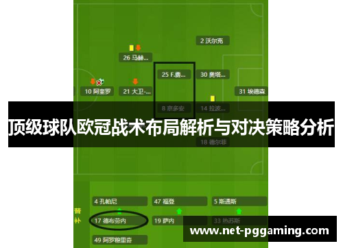 顶级球队欧冠战术布局解析与对决策略分析